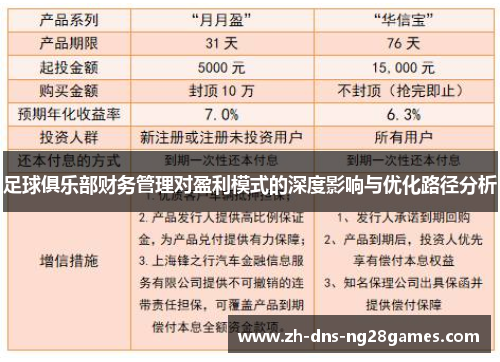 足球俱乐部财务管理对盈利模式的深度影响与优化路径分析