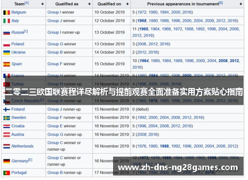 二零二三欧国联赛程详尽解析与提前观赛全面准备实用方案贴心指南