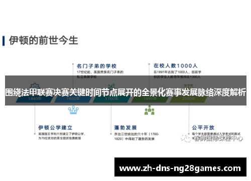 围绕法甲联赛决赛关键时间节点展开的全景化赛事发展脉络深度解析