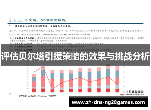 评估贝尔塔引援策略的效果与挑战分析 评估贝尔塔引援策略的效果与挑战分析