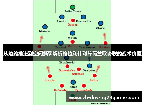 从边路推进到空间撕裂解析格拉利什对阵荷兰欧协联的战术价值