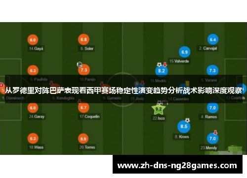 从罗德里对阵巴萨表现看西甲赛场稳定性演变趋势分析战术影响深度观察