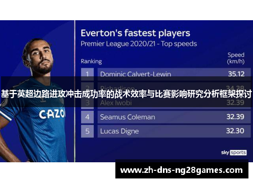 基于英超边路进攻冲击成功率的战术效率与比赛影响研究分析框架探讨 基于英超边路进攻冲击成功率的战术效率与比赛影响研究分析框架探讨