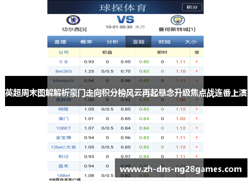 英超周末图解解析豪门走向积分榜风云再起悬念升级焦点战连番上演 英超周末图解解析豪门走向积分榜风云再起悬念升级焦点战连番上演