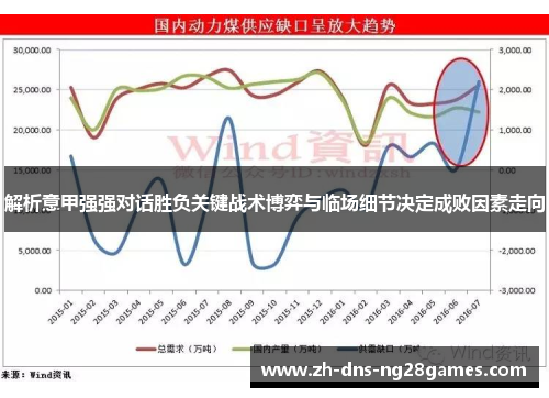 解析意甲强强对话胜负关键战术博弈与临场细节决定成败因素走向