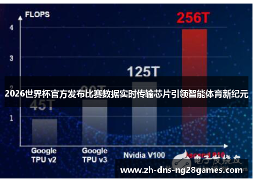 2026世界杯官方发布比赛数据实时传输芯片引领智能体育新纪元